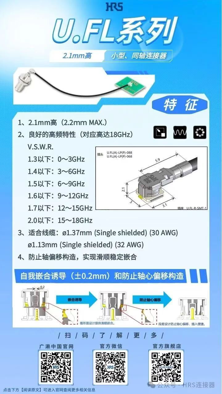【產品推薦】超小型高頻同軸連接器U.FL系列