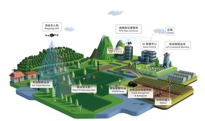 德清攜手聯(lián)合國地理信息盛會，極飛地理借“一帶一路”拓展全球測繪新藍圖